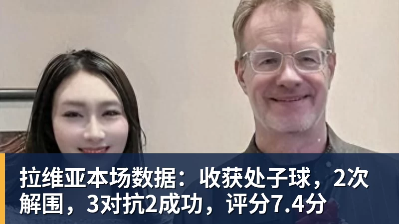 拉维亚本场数据:收获处子球,2次解围,3对抗2成功,评分7.4分